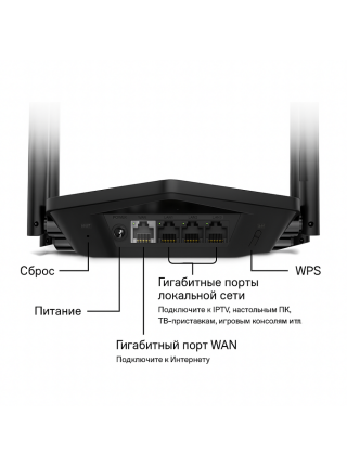 Wi-Fi роутер mercusys MR3000X Wi-Fi роутер mercusys MR3000X