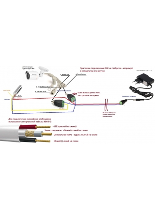 Коаксиальный кабель КВК-В-2 - 2х0,50мм², (Cu), белый   (для микрофона видеонаблюдения)